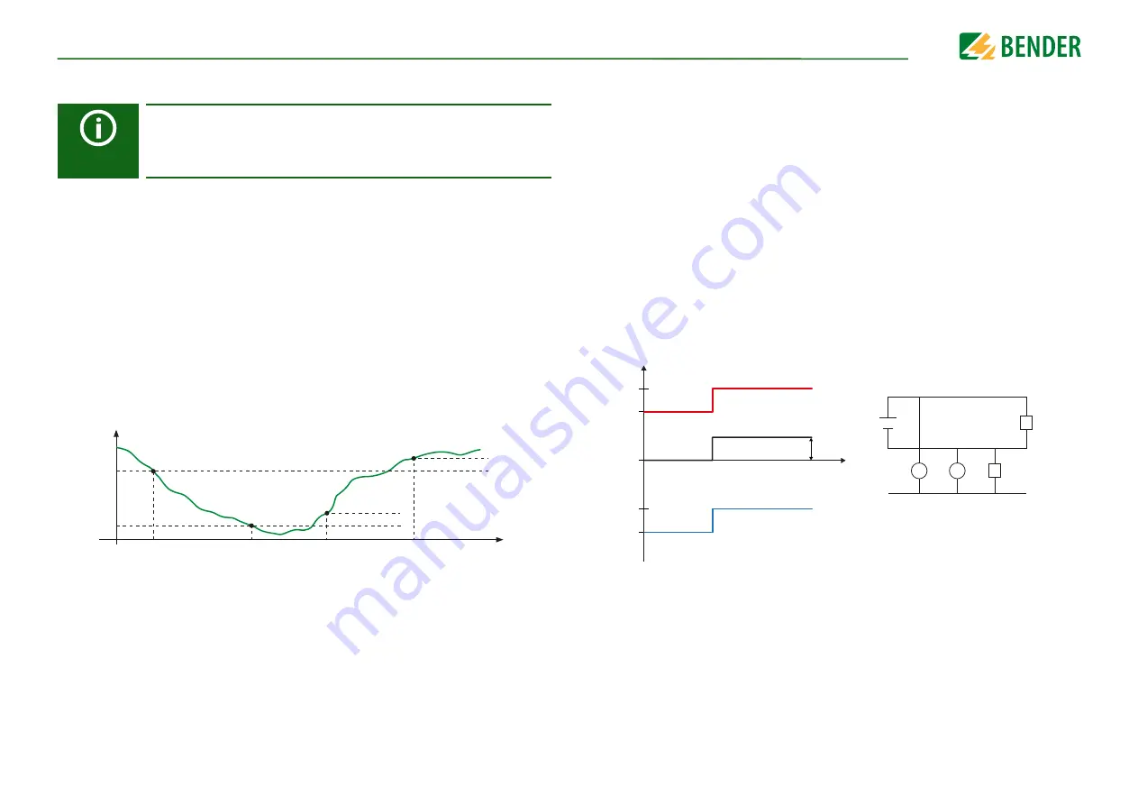 Bender ISOMETER iso685-D-B Manual Download Page 30