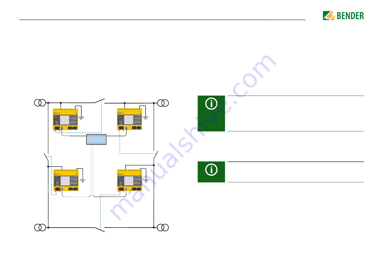 Bender ISOMETER iso685-D-B Manual Download Page 51