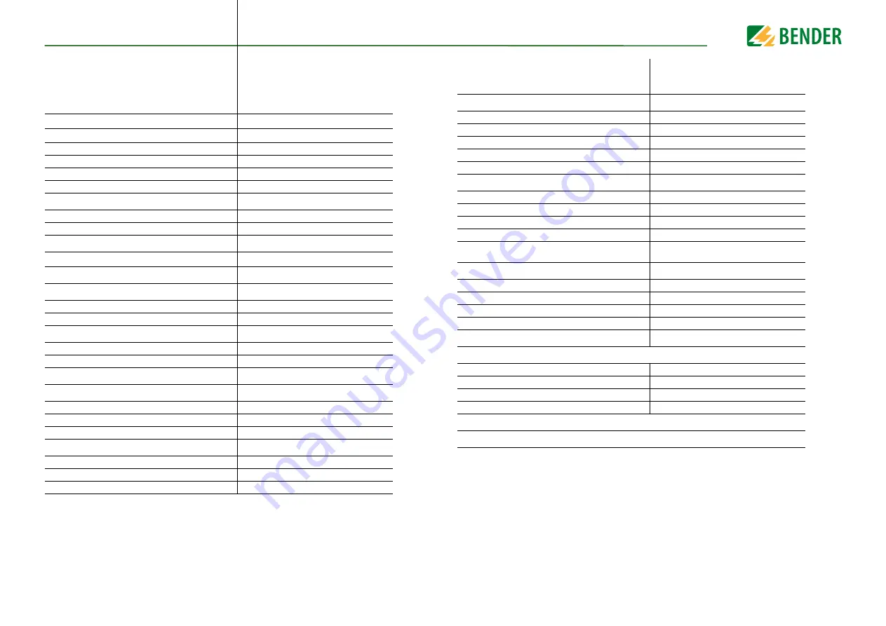 Bender ISOMETER iso685-D-B Скачать руководство пользователя страница 63