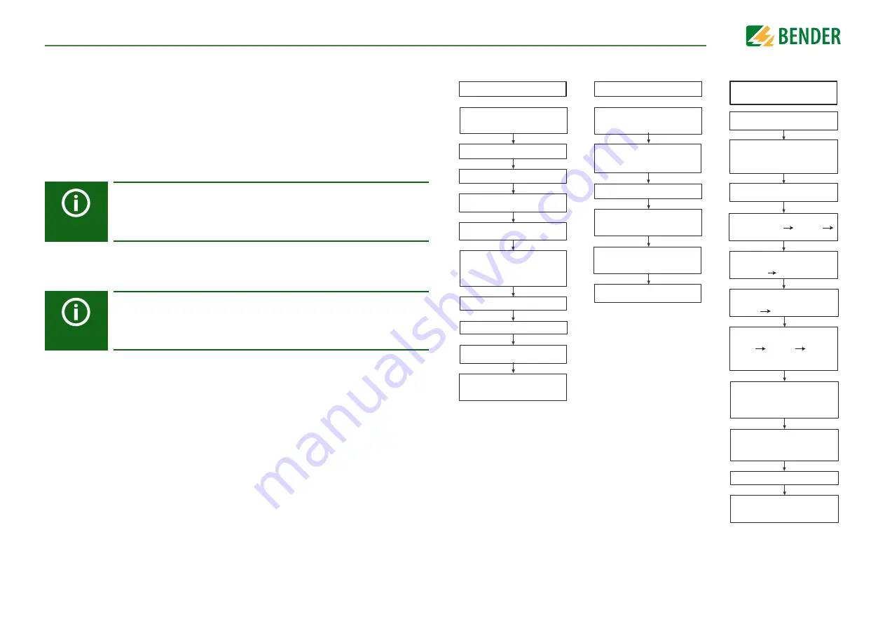 Bender ISOMETER iso685-D-P Manual Download Page 32