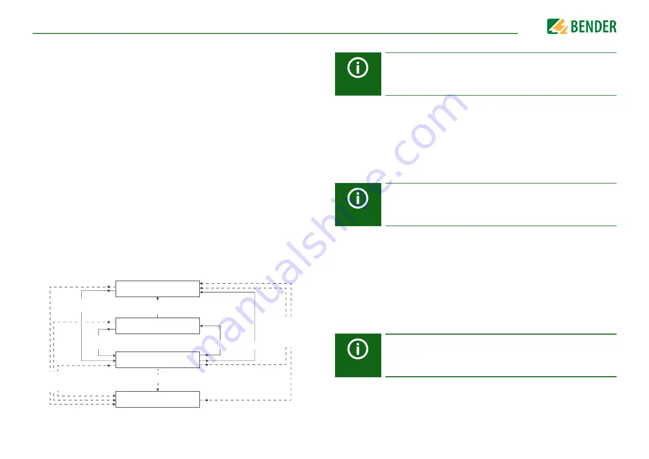 Bender ISOMETER iso685-D-P Скачать руководство пользователя страница 52