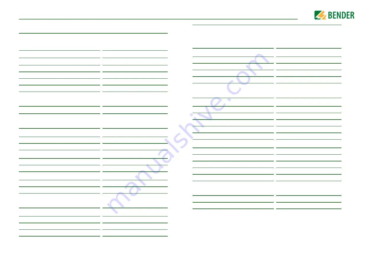 Bender ISOMETER iso685-D-P Скачать руководство пользователя страница 63