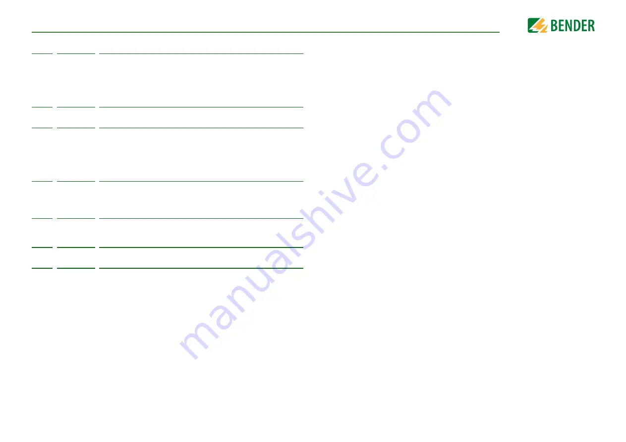 Bender ISOMETER iso685-D-P Скачать руководство пользователя страница 67