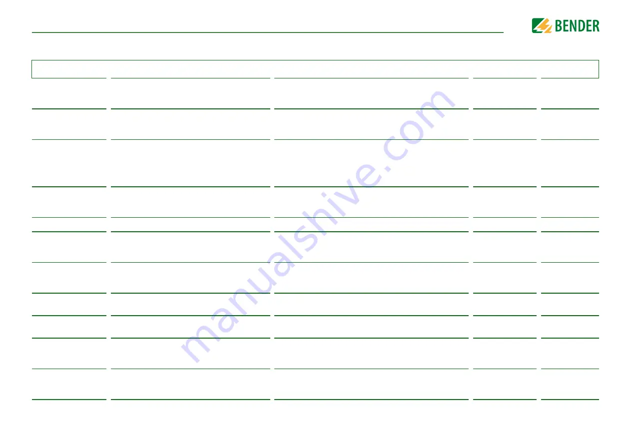 Bender ISOMETER iso685-D-P Скачать руководство пользователя страница 78