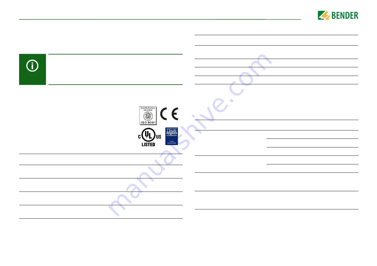 Bender ISOMETER iso685-D Manual Download Page 63