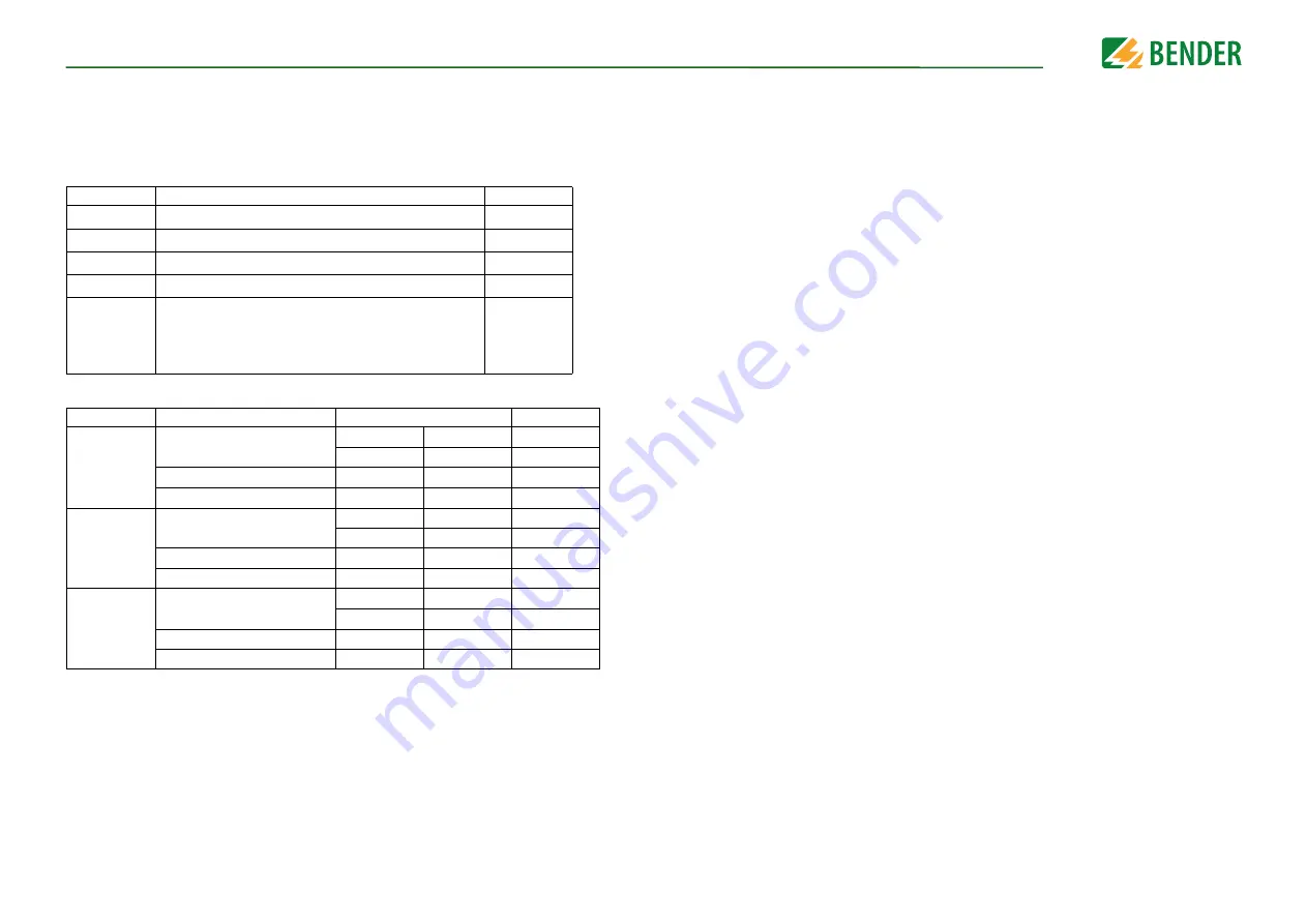 Bender ISOMETER isoBAT425 Manual Download Page 9