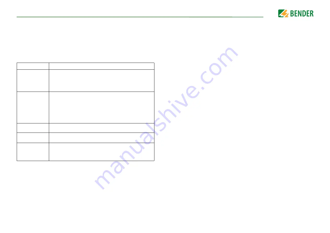 Bender ISOMETER isoBAT425 Manual Download Page 11