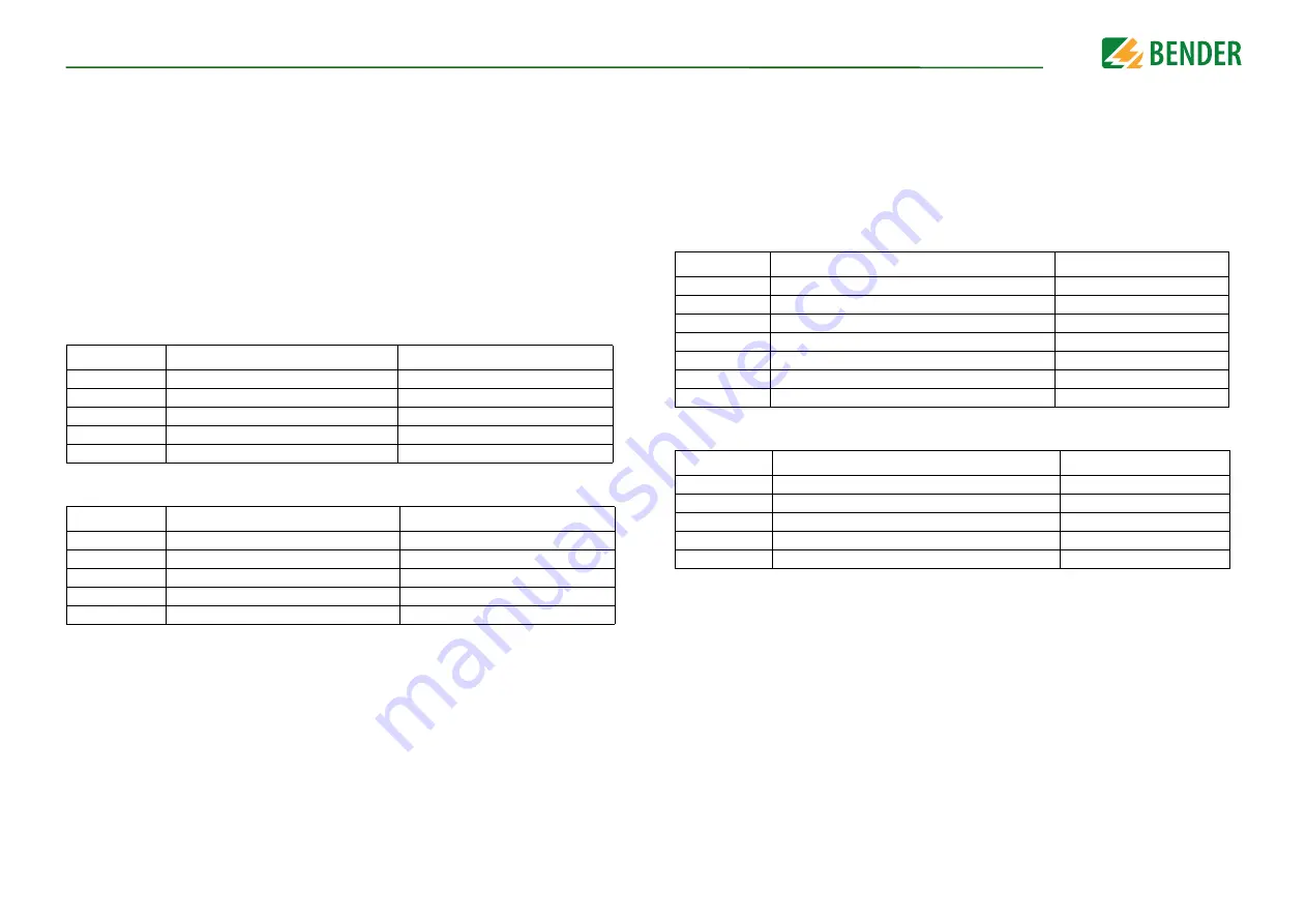 Bender ISOMETER isoBAT425 Скачать руководство пользователя страница 23