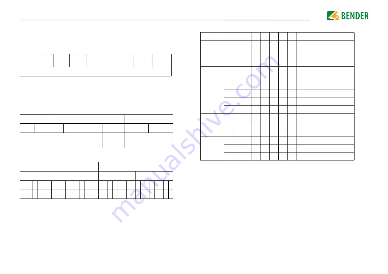 Bender ISOMETER isoBAT425 Manual Download Page 27