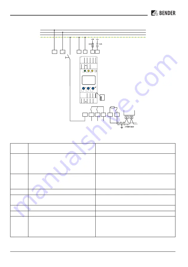 Bender ISOMETER isoGEN423-D4-4 Скачать руководство пользователя страница 4