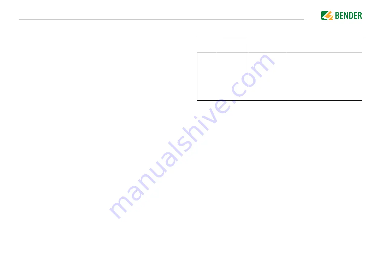 Bender ISOMETER isoHR685W Series Manual Download Page 69