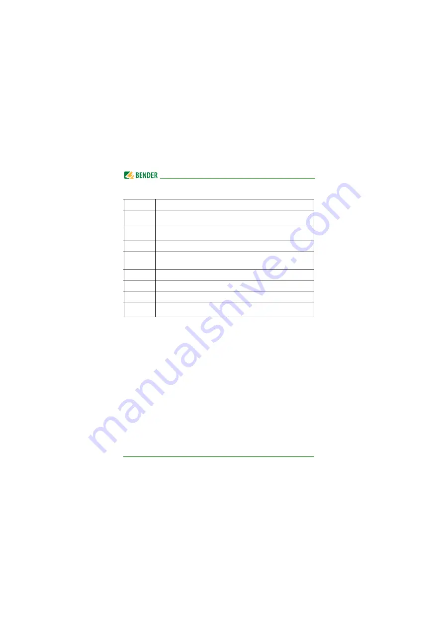 Bender ISOMETER isoHV425 Operating Manual Download Page 6