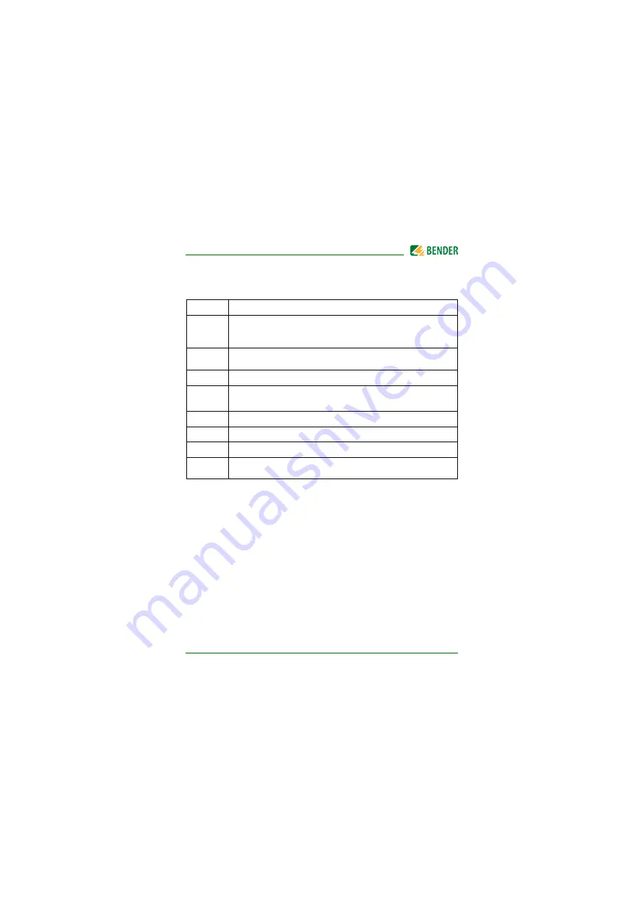 Bender ISOMETER isoHV425 Скачать руководство пользователя страница 21