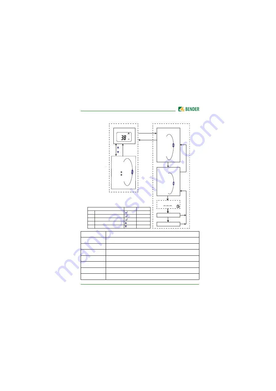 Bender ISOMETER isoHV425 Operating Manual Download Page 23