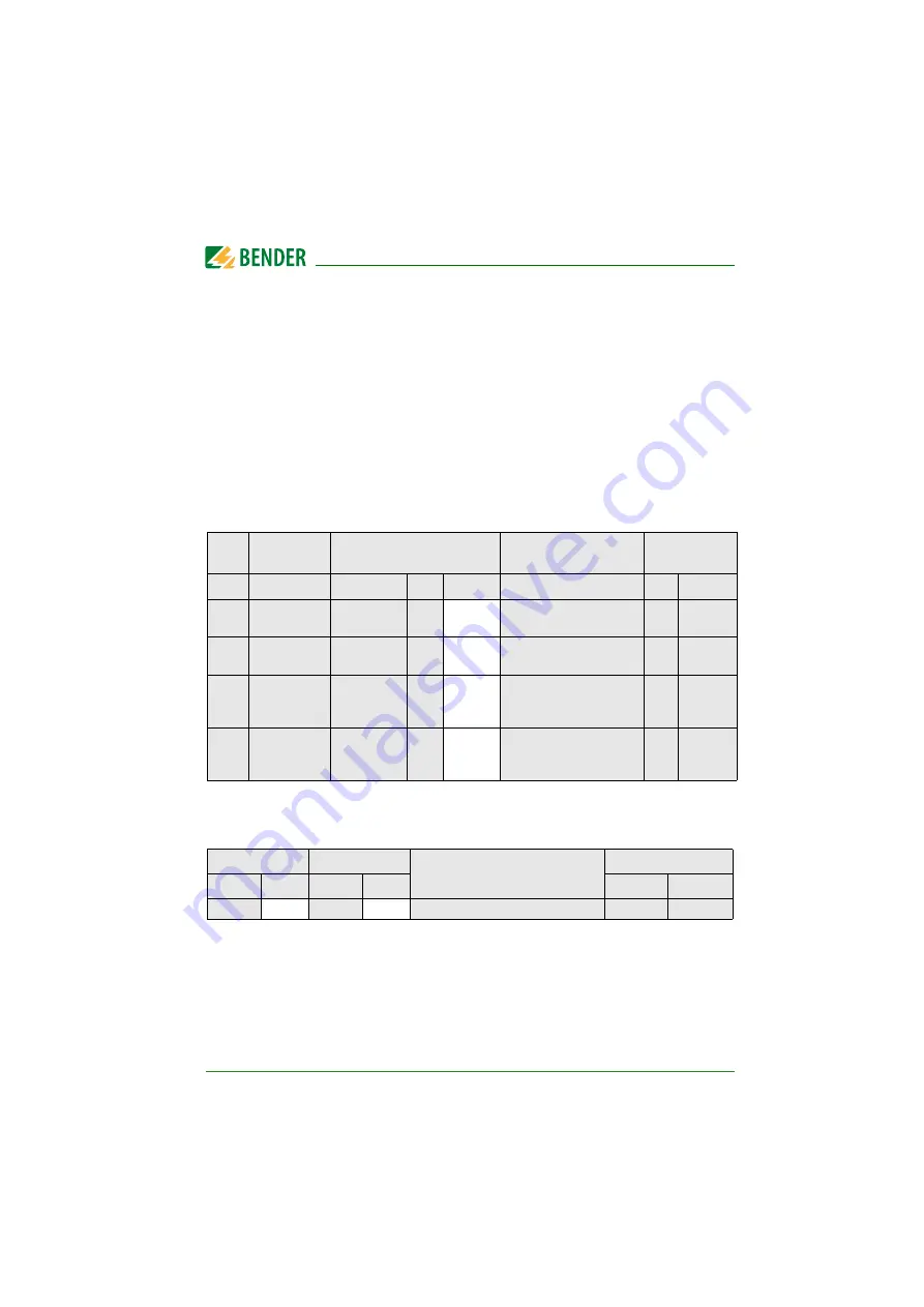 Bender ISOMETER isoHV525 Manual Download Page 26