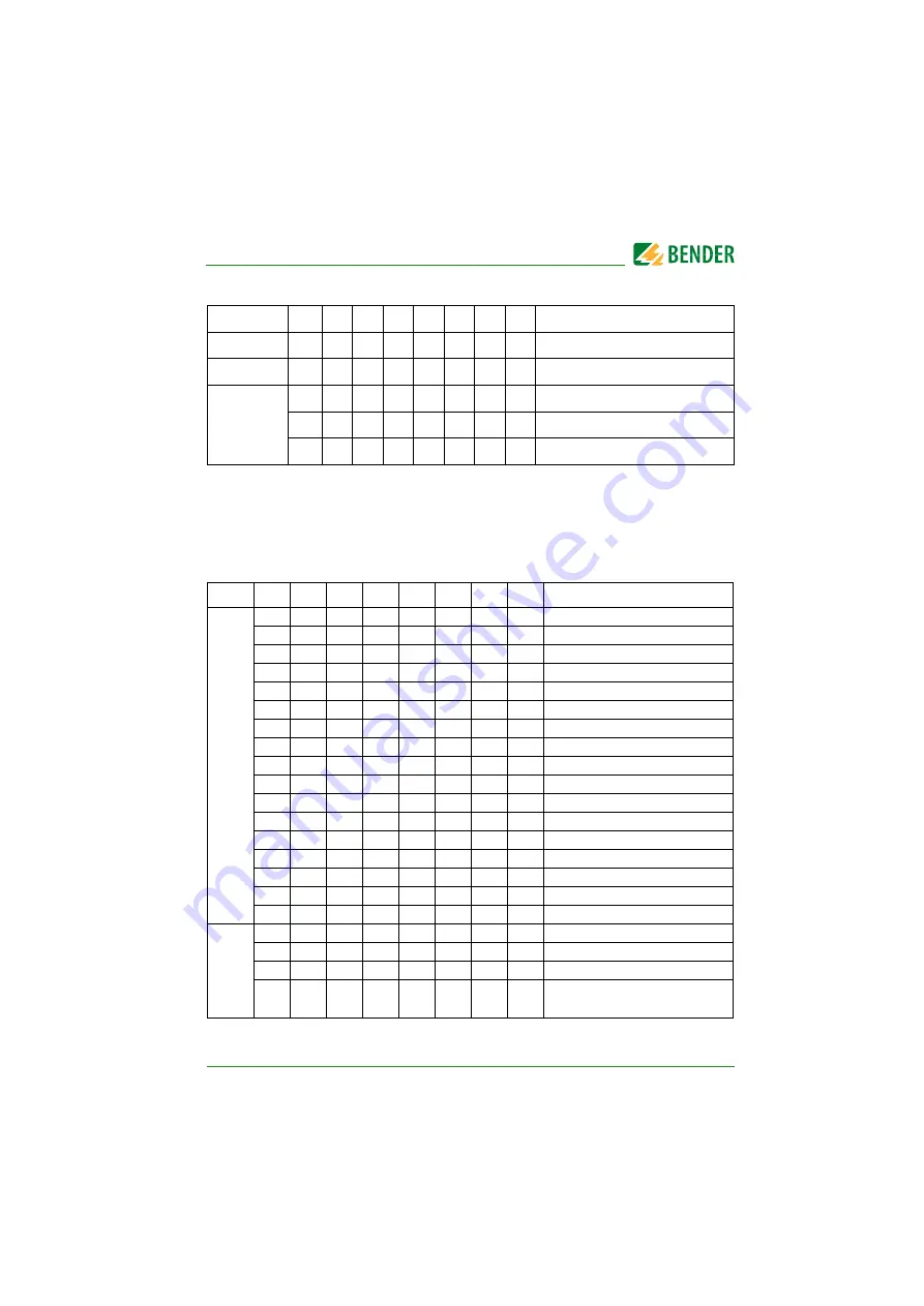 Bender ISOMETER isoHV525 Скачать руководство пользователя страница 39