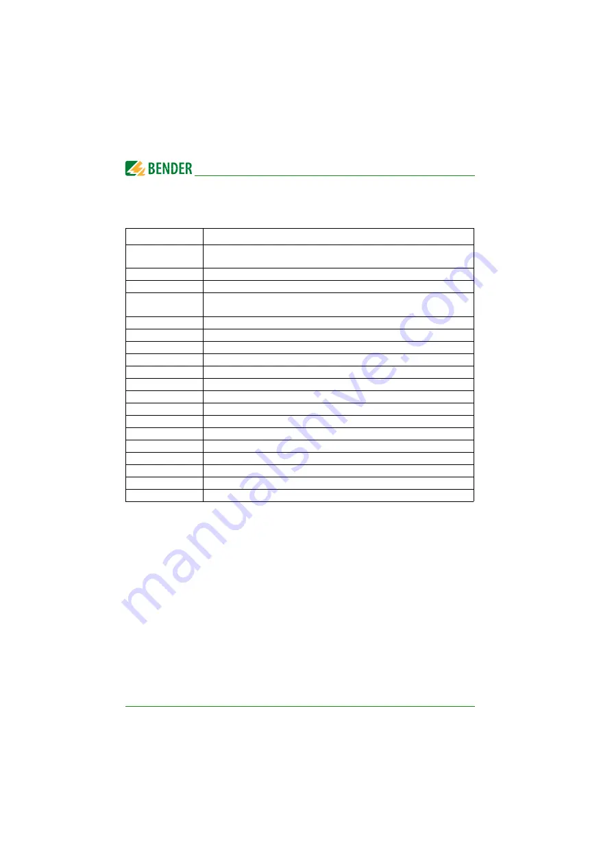 Bender ISOMETER isoHV525 Скачать руководство пользователя страница 42