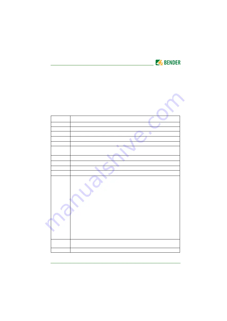 Bender ISOMETER isoHV525 Скачать руководство пользователя страница 43