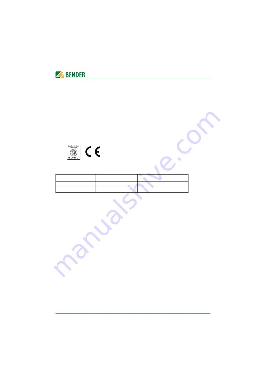 Bender ISOMETER isoHV525 Manual Download Page 48