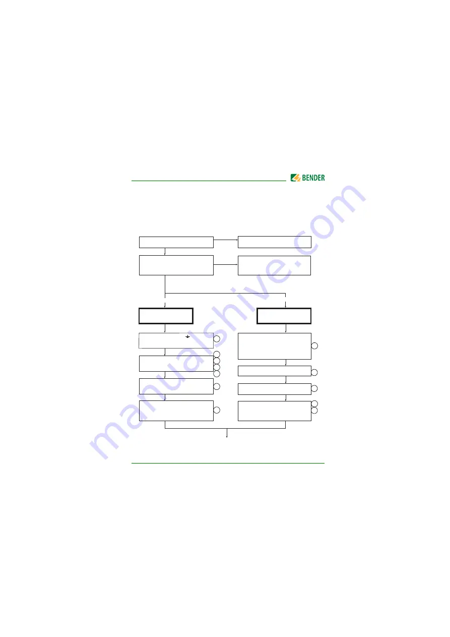 Bender ISOMETER isoLR275 Manual Download Page 23