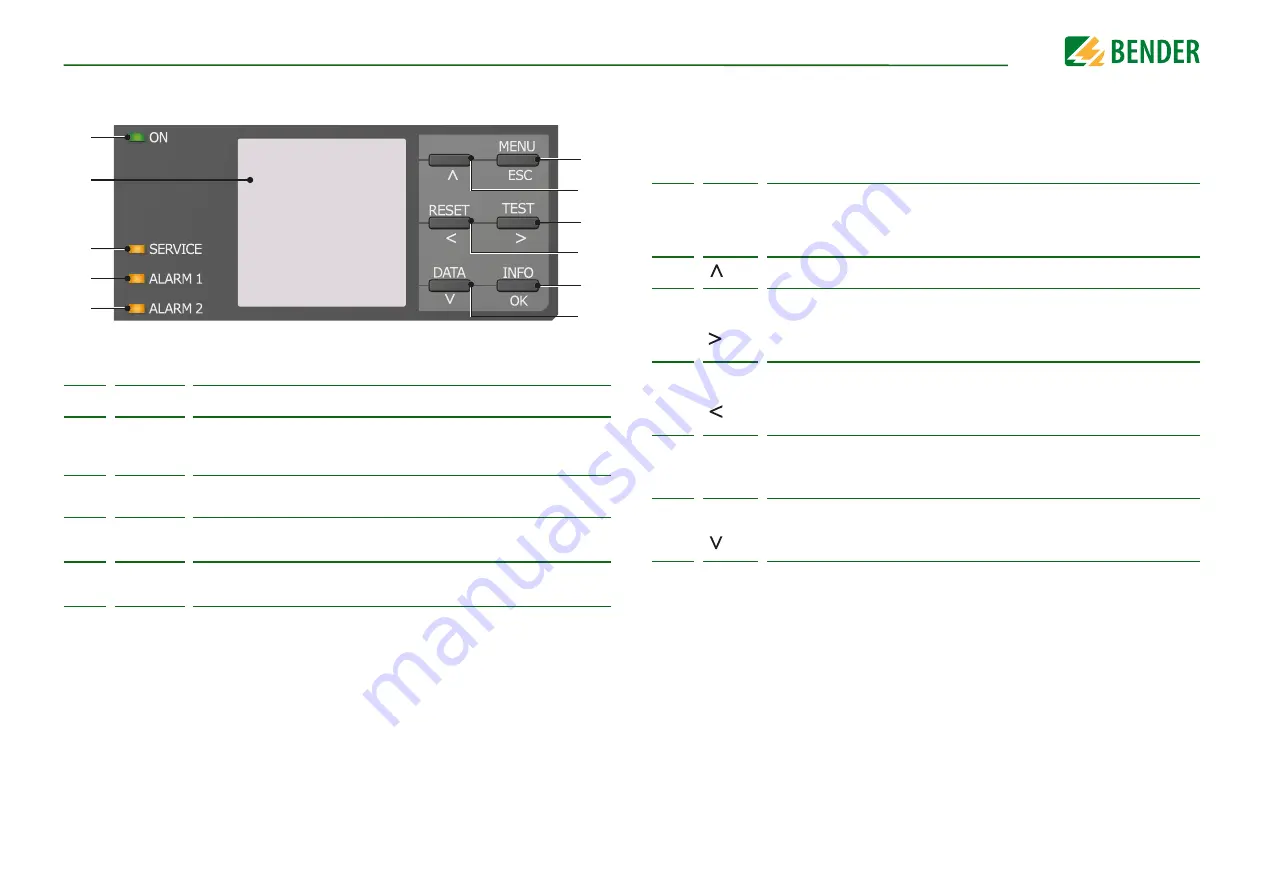 Bender ISOMETER isoNAV685-D-B Скачать руководство пользователя страница 14