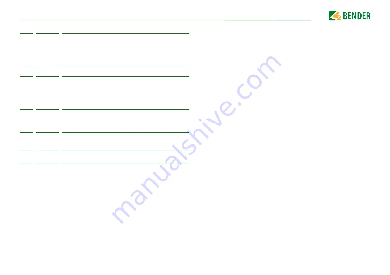 Bender ISOMETER isoNAV685-D-B Manual Download Page 40