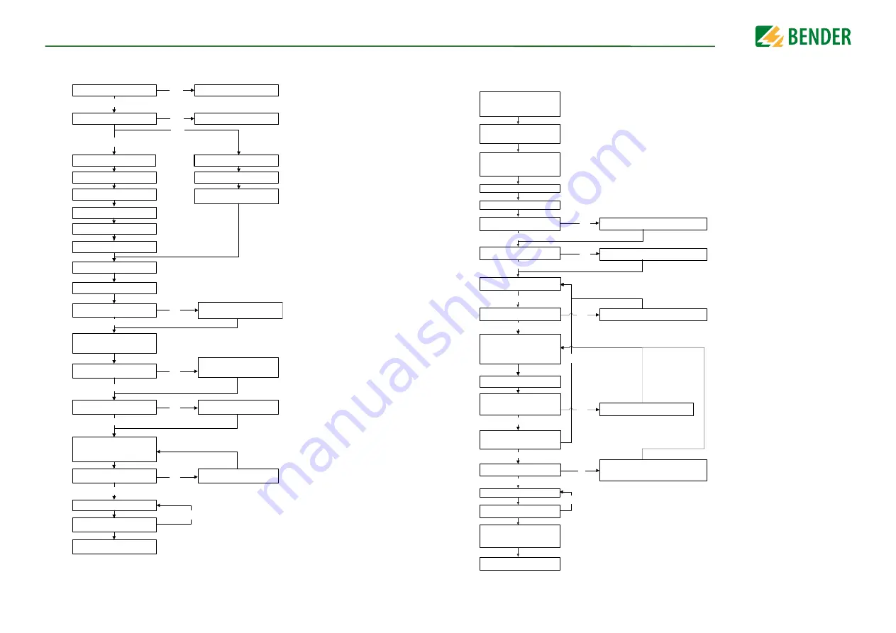 Bender ISOMETER isoPV1685RTU Manual Download Page 18