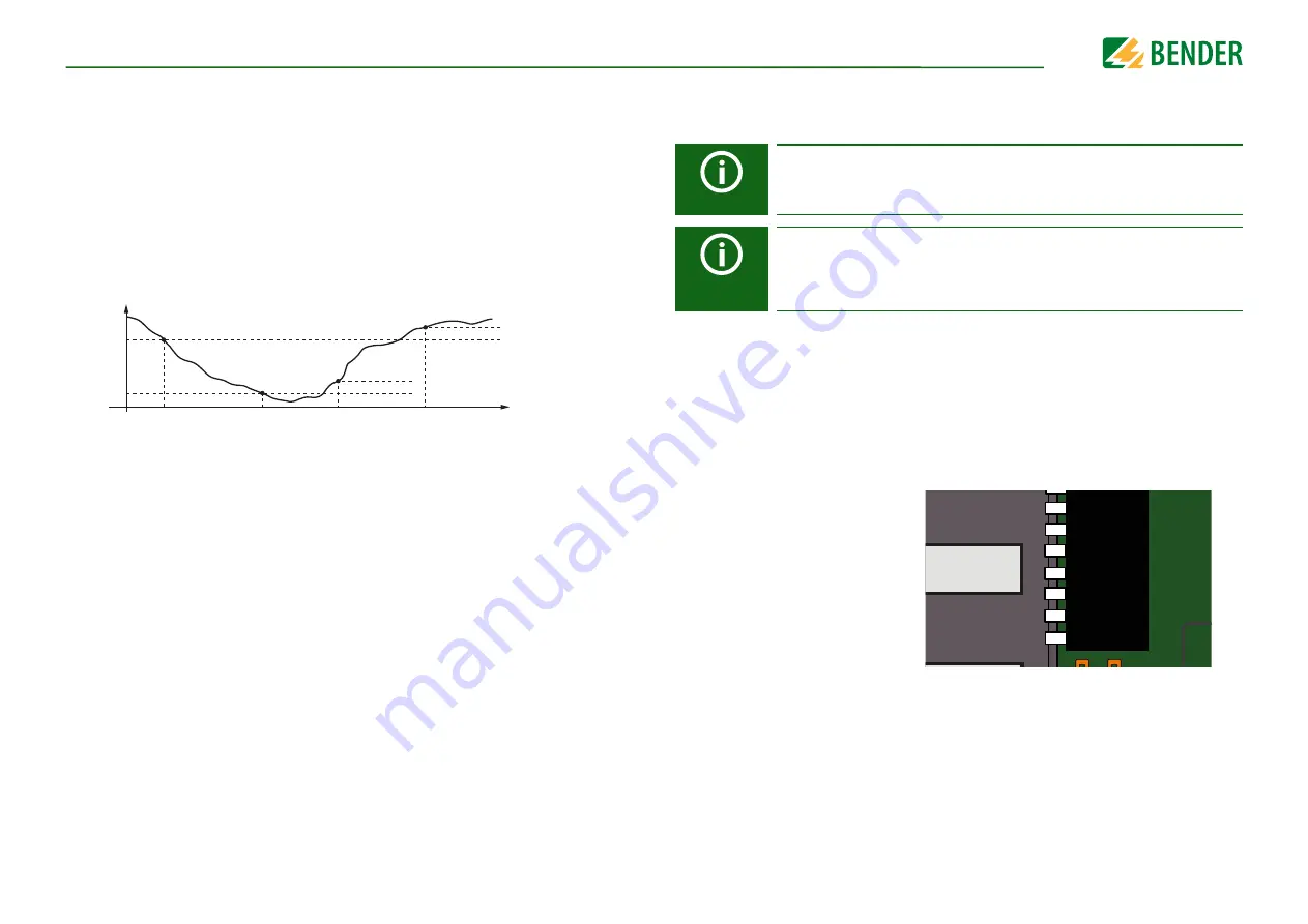 Bender ISOMETER isoPV1685RTU Manual Download Page 19