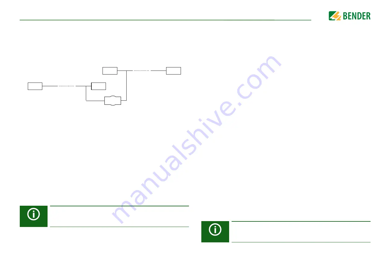 Bender ISOMETER isoPV1685RTU Manual Download Page 23