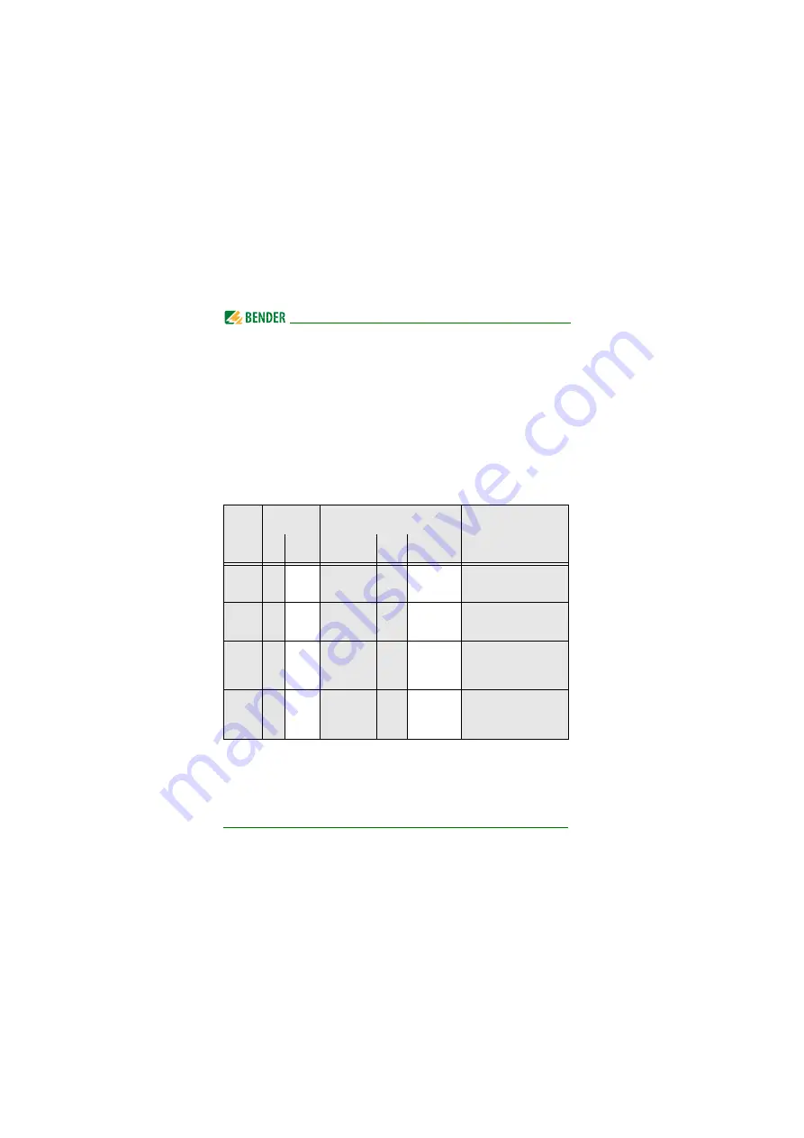 Bender ISOMETER isoUG425 Operating Manual Download Page 26