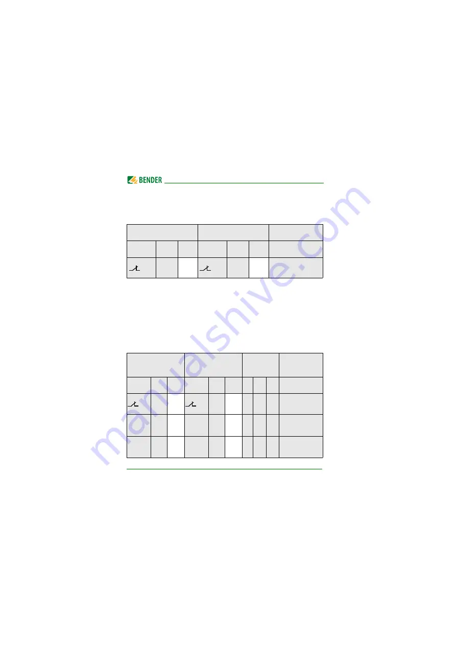 Bender ISOMETER isoUG425 Quick Start Manual Download Page 10