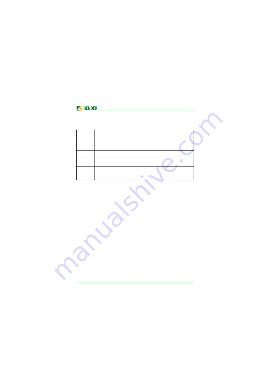 Bender ISOMETER isoUG425 Скачать руководство пользователя страница 24