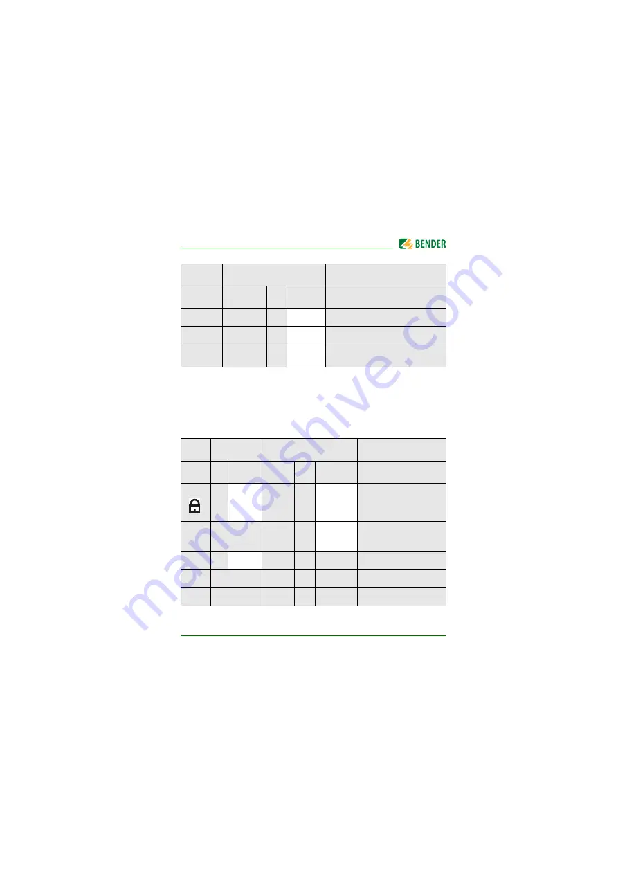 Bender ISOMETER isoUG425 Quick Start Manual Download Page 31