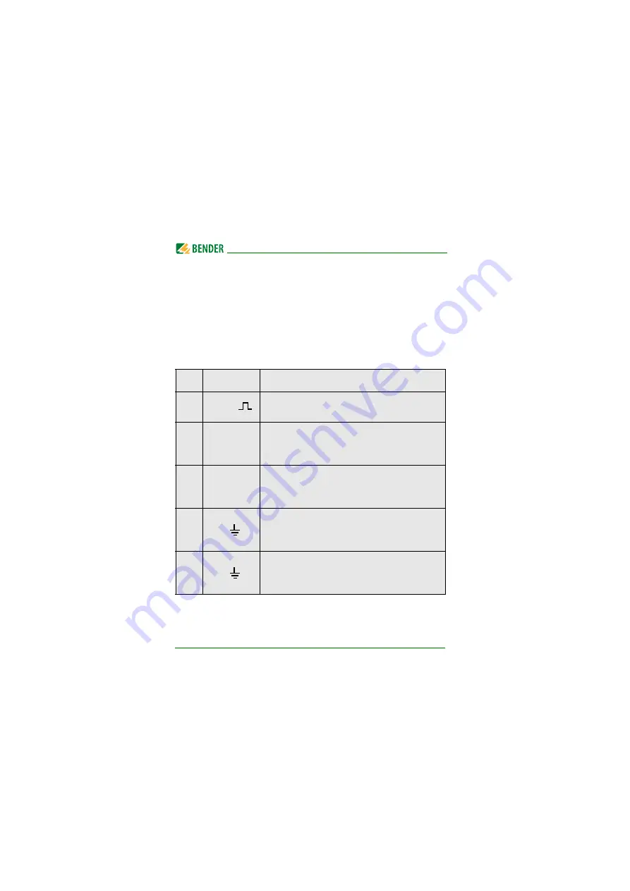 Bender ISOMETER isoUG425 Quick Start Manual Download Page 32