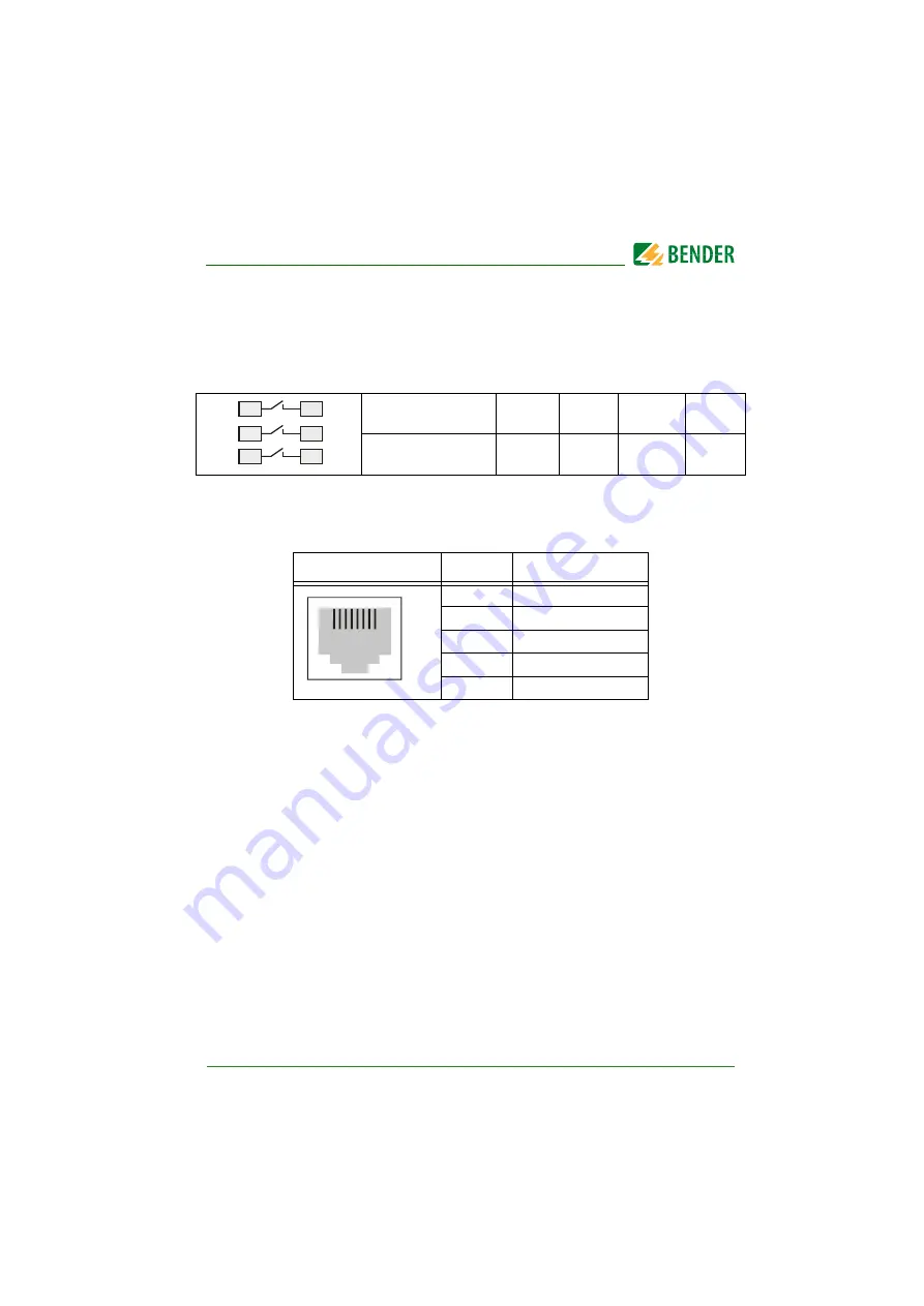 Bender LINETRAXX PEM575 Series Скачать руководство пользователя страница 27