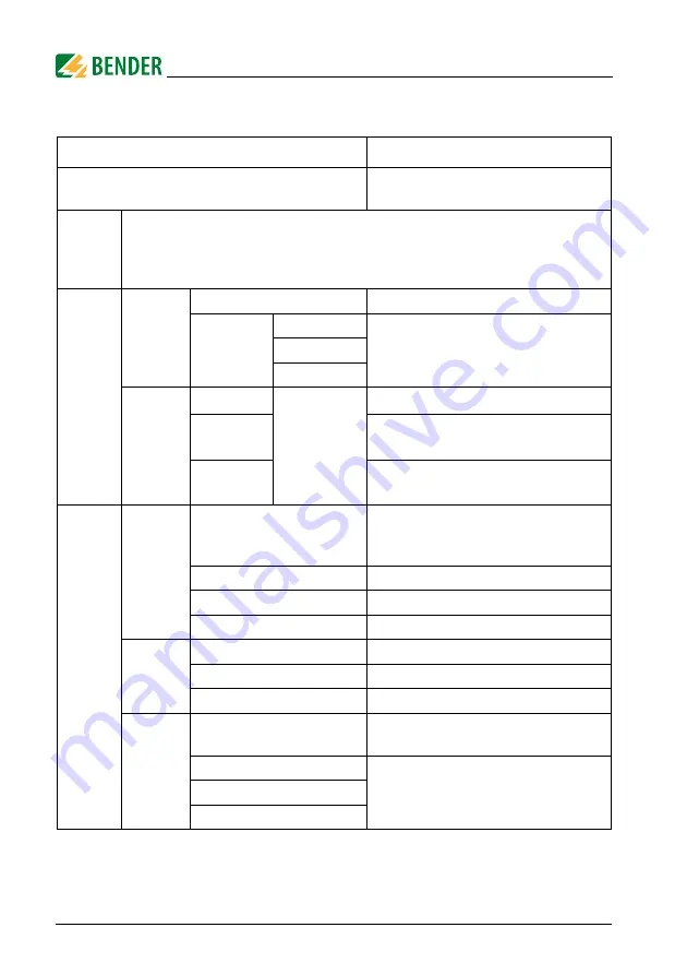 Bender LINETRAXX RCMS150 Manual Download Page 22