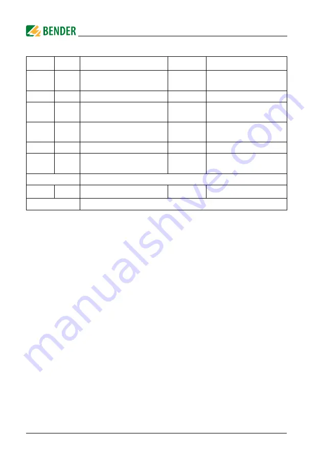 Bender LINETRAXX RCMS150 Manual Download Page 26