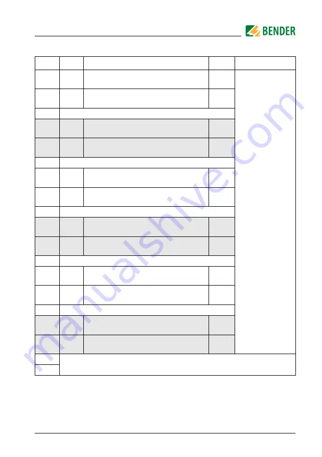 Bender LINETRAXX RCMS150 Manual Download Page 29