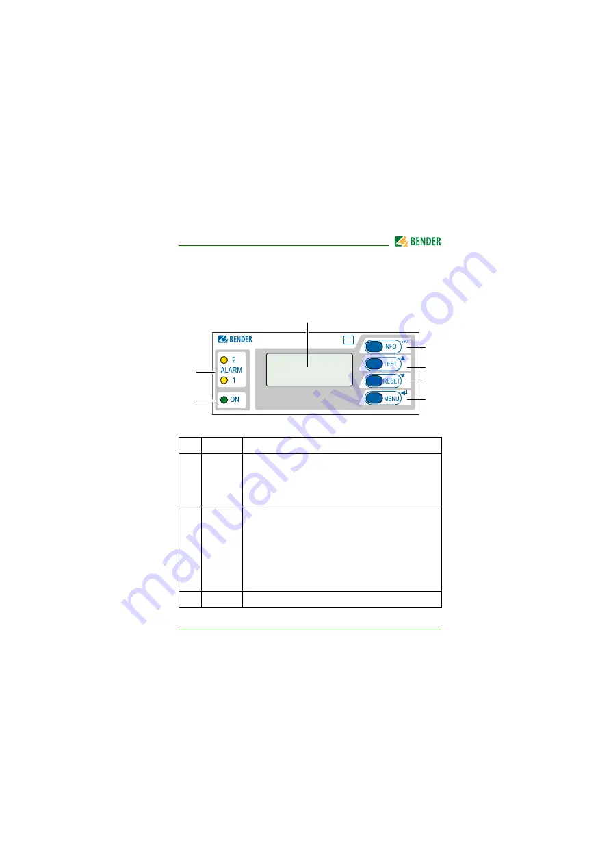 Bender LINETRAXX VMD461 Скачать руководство пользователя страница 35