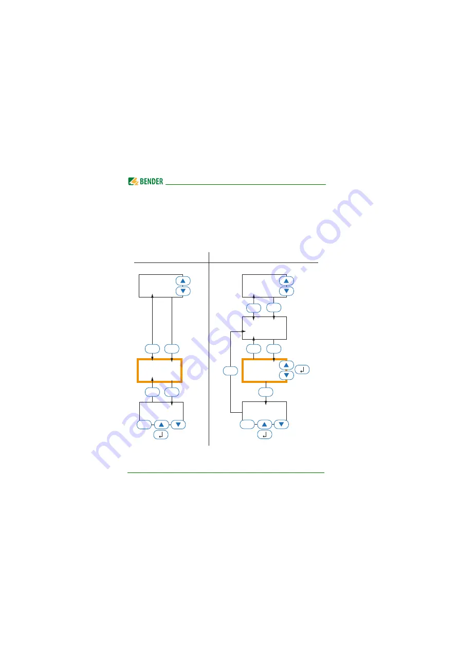 Bender LINETRAXX VMD461 Скачать руководство пользователя страница 38