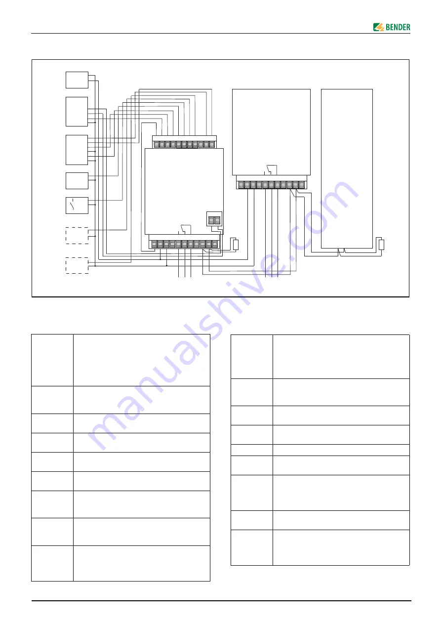 Bender MK2418 Скачать руководство пользователя страница 4