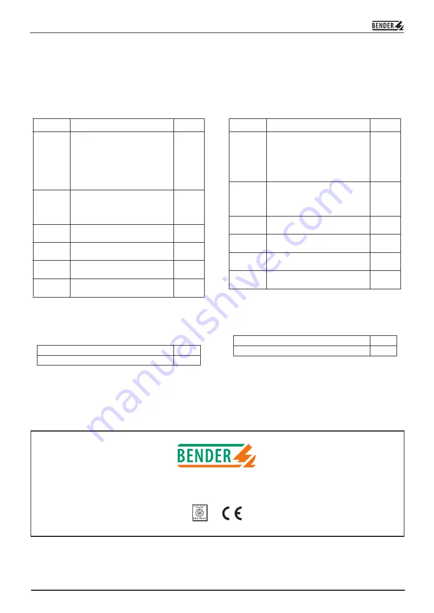 Bender MK2418C Manual Download Page 12