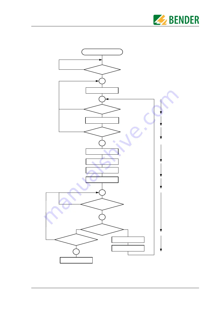 Bender RCMB102 Operating Manual Download Page 9