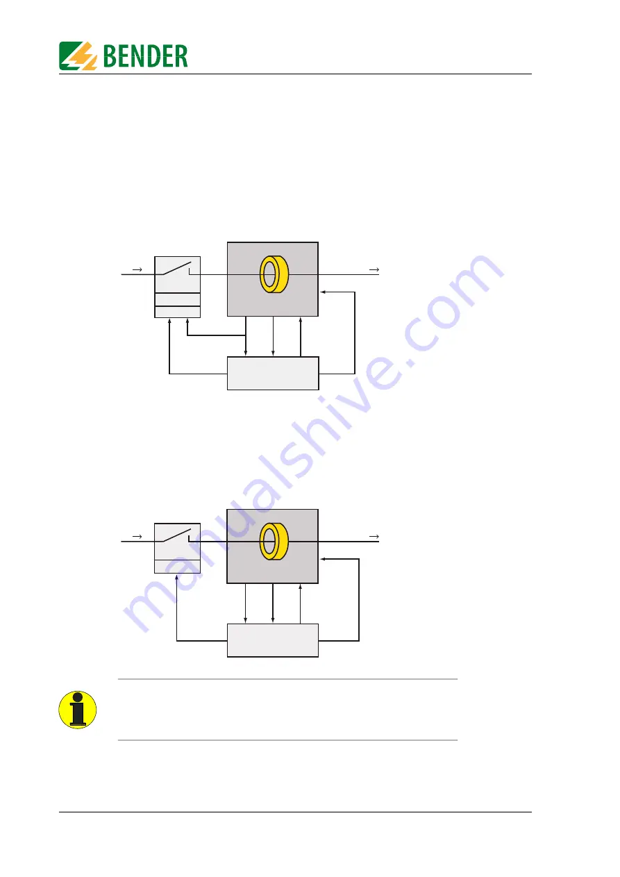 Bender RCMB102 Скачать руководство пользователя страница 18