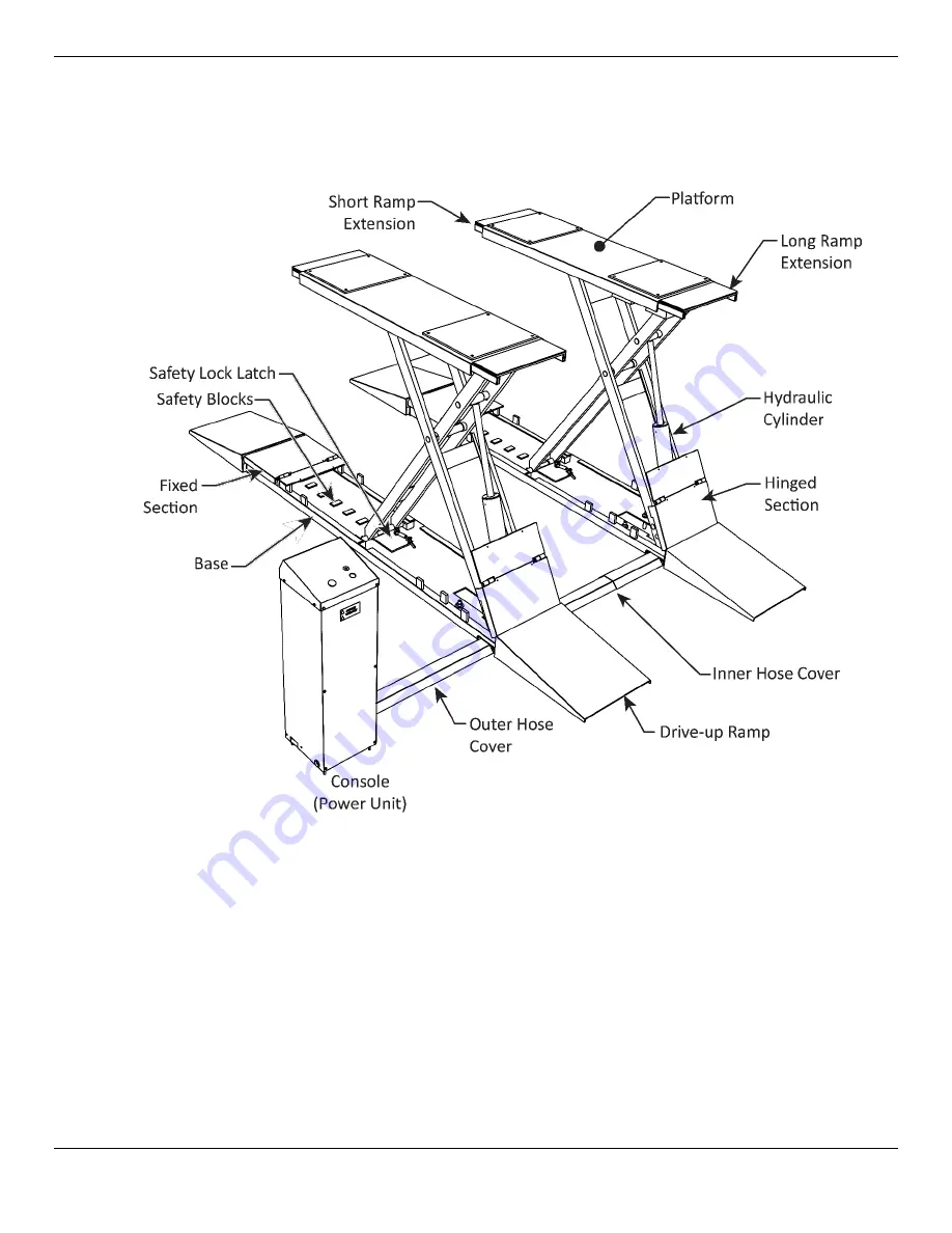 BendPak SP-7XE Installation And Operation Manual Download Page 8