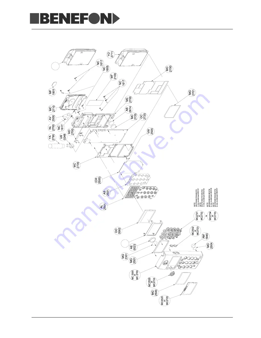 Benefon EXION TDP80DN Service Manual Download Page 28