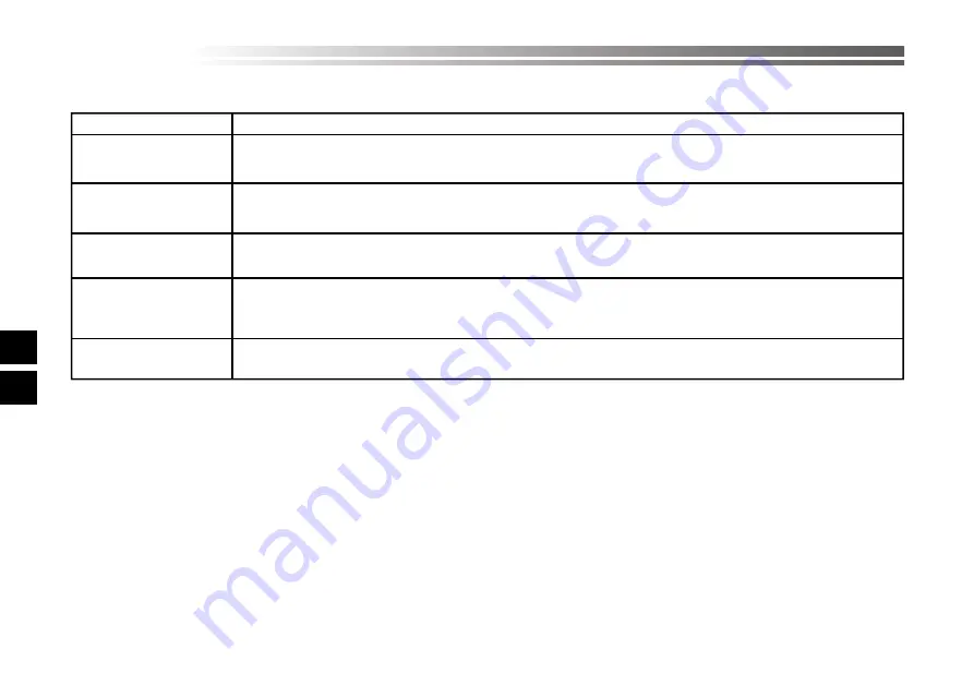 Benelli 502C Owner'S Manual Download Page 315