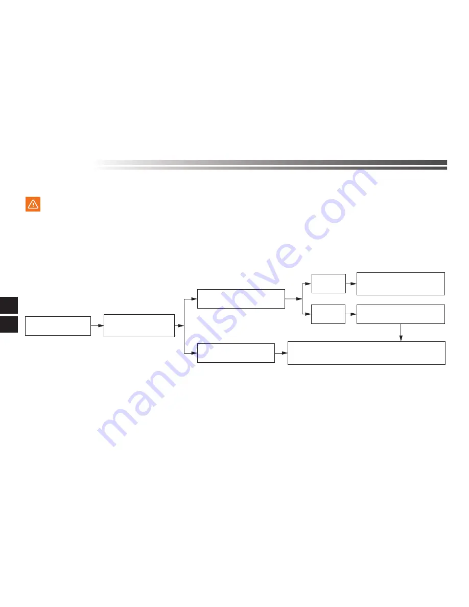 Benelli TRK 502 2017 Owner'S Manual Download Page 357