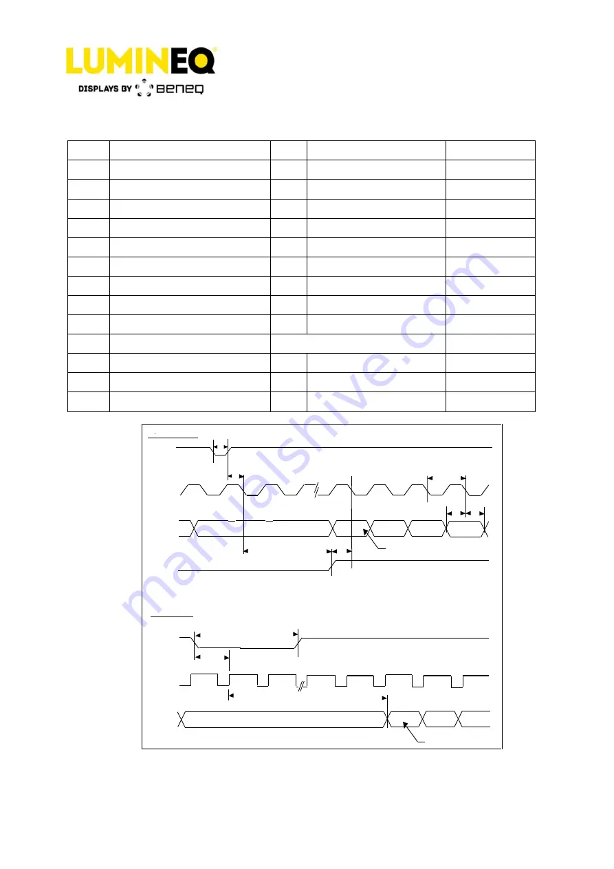 beneq Lumineq EL320.240-FA3 Operation Manual Download Page 17