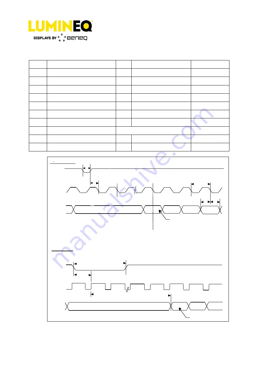 beneq Lumineq EL320.240-FA3 Operation Manual Download Page 18